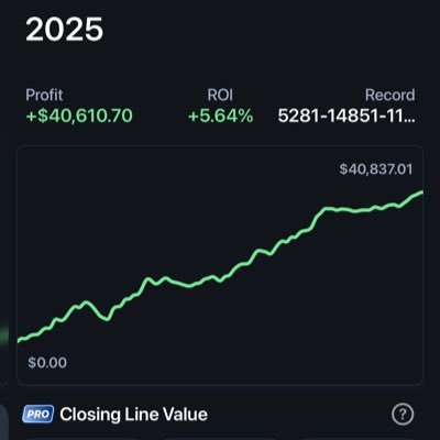 murse4life's profile picture. Help you, I can