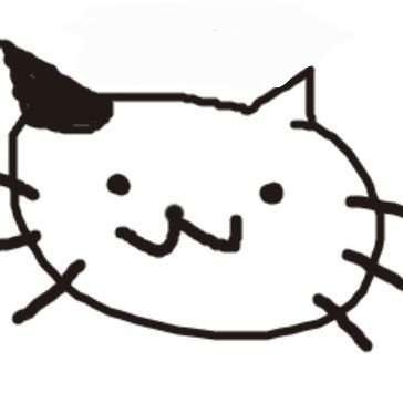 novyyyyvon's profile picture. 分身体ちゃんズ