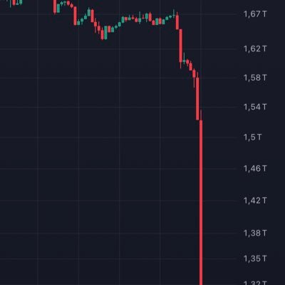 abroadstary's profile picture. 