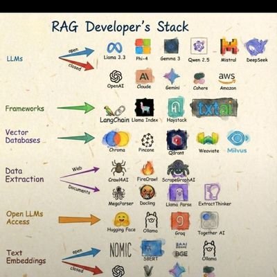 morawa_ai_dev's profile picture. 