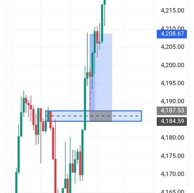 DigitalNom60795's profile picture. FOREX TRADER AND FINANCIAL ANALYST 📉📈