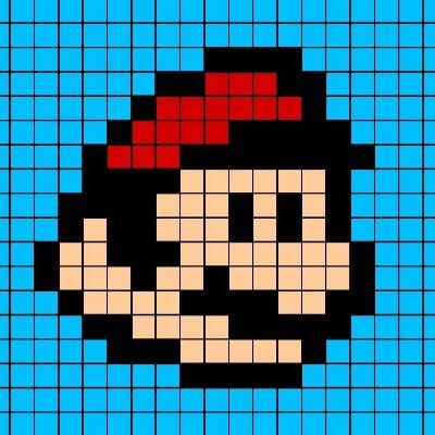 boxploit's profile picture. Making memes, dreams, & software!