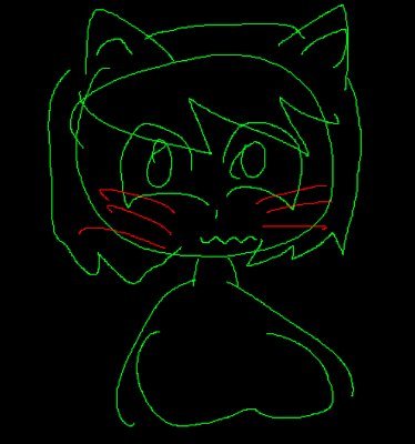 Unc0ver_06's profile picture. notepad professionar user
c++ enjoyer
stay gold fan
THE AMOUNT OF PILLS I'M TAKING
COUNTERACTS THE BOOZE I'M DRINKING