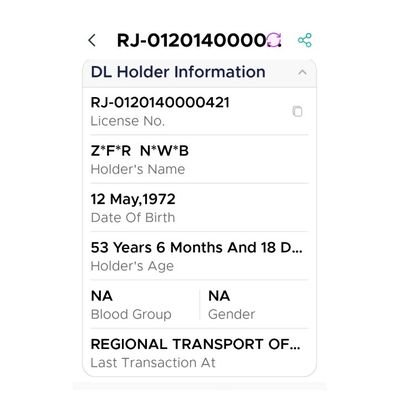 ZafarNawab17's profile picture. beat the noor with love