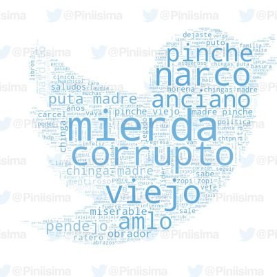 8Macumba's profile picture. Un hijo de puta , los políticos a la mierda , por mi raza hablara mi tuiter, sobreviviente de cáncer un día a la vez