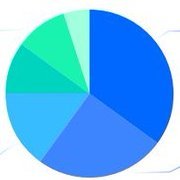 0xBTC0x's profile picture. 