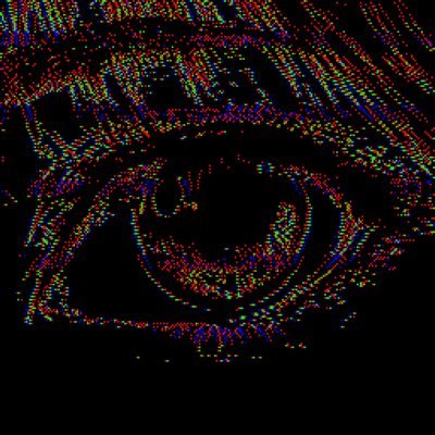 girlplushy's profile picture. DM ME FOR HELP ON DIY HRT (T OR E IK HOW TO DO BOTH) | 19 | gods strongest boymoder | burn israel. | mdni🔞 i post my boobs