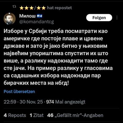 DacicNenad's profile picture. 