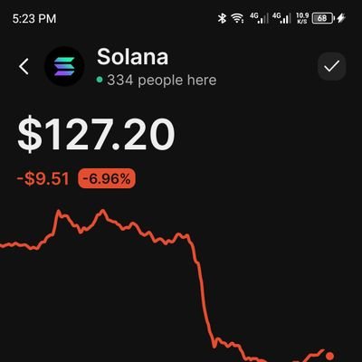 NdahRhay64851's profile picture. 