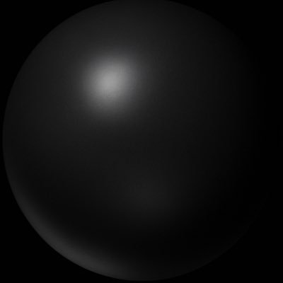 axelsylvian's profile picture. digital alchemist 𓂀