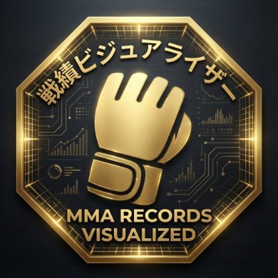 recvisualizer's profile picture. 戦績ビジュアライザー｜MMAを数字やグラフで楽しむ📊
MMAが好きで「何か自分にできることはないか」と考え、サイトを制作しました。
選手の勝率やKO率などをわかりやすく可視化し、データでMMAの魅力を伝えます！