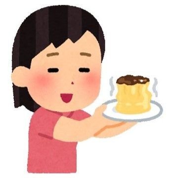 sasal1457's profile picture. 미~켈란젤~로 보지창조