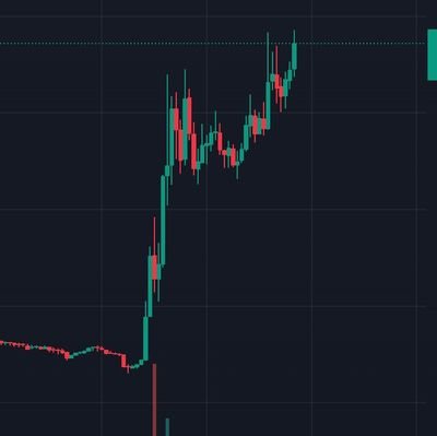 iEDDiE1989's profile picture. Master of Business Administration | Trader | ( BTC,ETH,USDT Exchanger )