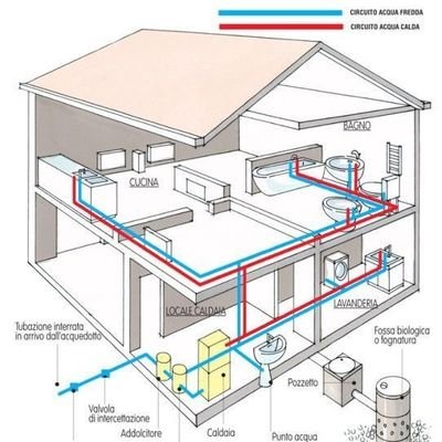 Tepiruang9's profile picture. 