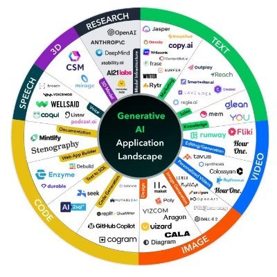 DDWizards's profile picture. sooo..... I won the lottery. 
who should I contact first?