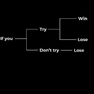 dapoluwaseyi's profile picture. Hardcore Arsenal Fan.