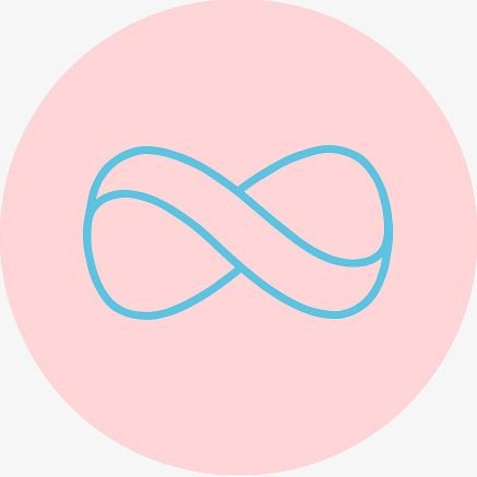 2_hearts_4_eyes's profile picture. 