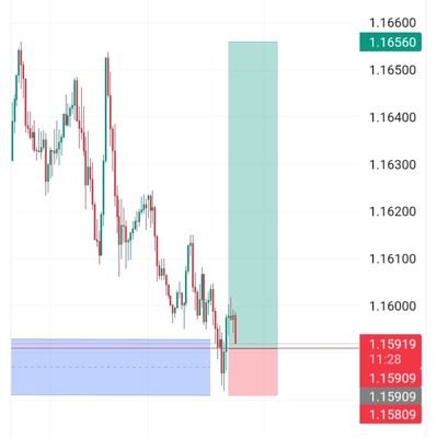 AbrahamSilas_'s profile picture. This poor man cried...