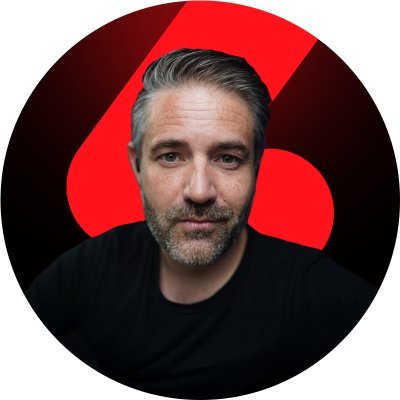 Real Estate Mindset Profile