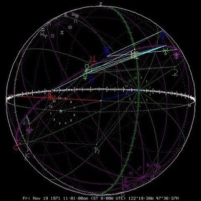 Z5Y2F8V1N7J3X6K's profile picture. اللَّهُمَّ أَبْلِغْ رُوحَ سَيِّدِنَا مُحَمَّدٍ مِنِّي تَحِيَّةً وَسَلَامًا