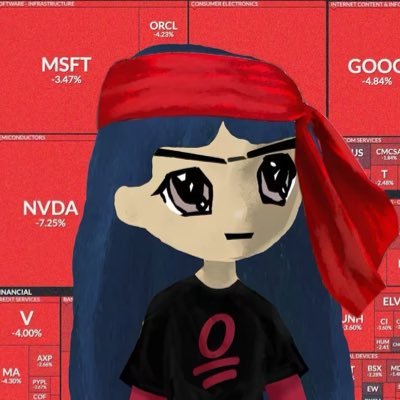 DollyGotMotion's profile picture. I got the motion in the ocean yurrrr 🌊🌊