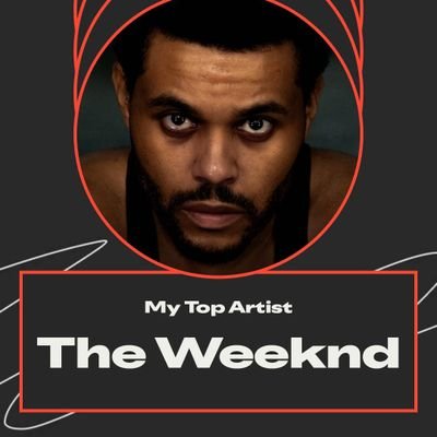 sunnyxotwod's profile picture. XO since 2018 ||
Fan of @theweeknd.My Music👇