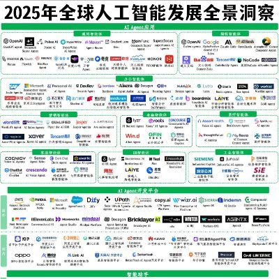 DarkArchon50xc's profile picture. 