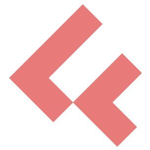 Fabrix Security Profile