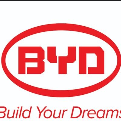 chaunfu7's profile picture. BYD (Build Your Dreams) is a multinational high-tech company devoted to leveraging technological innovations for a better life. UEFA EURO