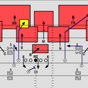 The Vernon Post Play - @VernonPost - Twitter