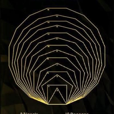 maanjee1207's profile picture. Phd scholar in Mathematics From caspam Multan