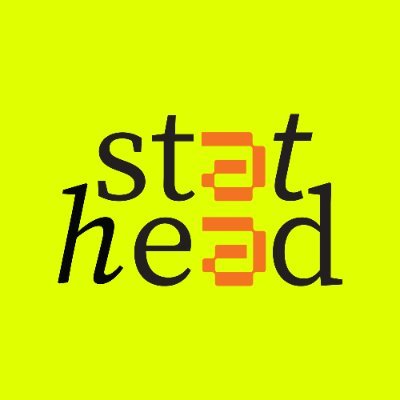 StatheadFM's profile picture. The platform for Football Manager, data, insights and tactics⚽🥧 #FM26