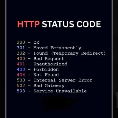 Being nice pentester 🇯🇴 Profile