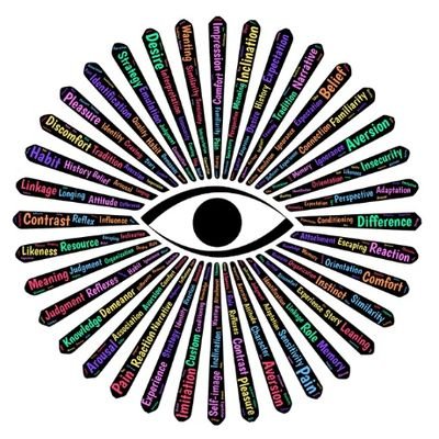 Reo_L789's profile picture. Now Loading ...
IB代理店の売上を“仕組み化”で伸ばす専門家｜IB業界で3年間生き残ってきた本物の“秘匿戦略”を惜しみなく垂れ流します｜“誘引構造”という独自技術を扱う日本唯一のコンサルタント