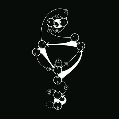 patriotvrk's profile picture. Nothing human makes it out of the near future