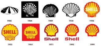 Shell Pilipinas