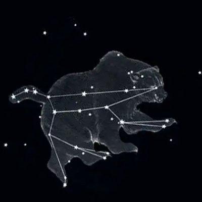 TweetIlanaDev's profile picture. Bogota, Colombia.
La Osa Mayor en vez de una foto de mi, por que siempre estoy aca sentada y descubri que me toma 18 meses aterrizar cada proyecto