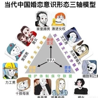 AndewLjl's profile picture. 坏蛋一个