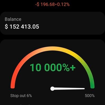 lamar139's profile picture. Entrepreneur