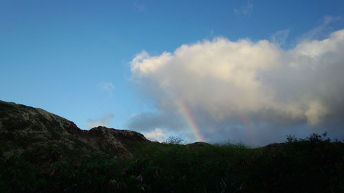 kiiimiis's profile picture. IT系の受託会社でディレクター兼エンジニア、マネジメントをやっています。 よろしくお願いいたします。 
Zennはこちら https://t.co/yc3co3hkm5 
Qiitaはこちら https://t.co/MOwhLXz0cA