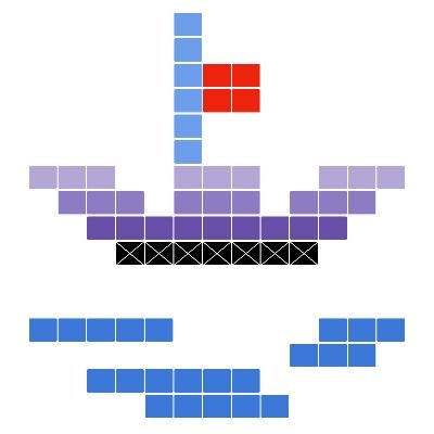 farid9820's profile picture. ICB / UET / LUMS