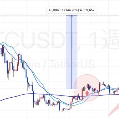 Kyojin_Meiki's profile picture. 