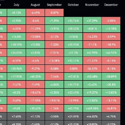 Umarsal63564739's profile picture. sidra chain gln fans