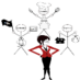 FACS (@familyconsumer) Twitter profile photo FACS (@familyconsumer) Twitter profile photo