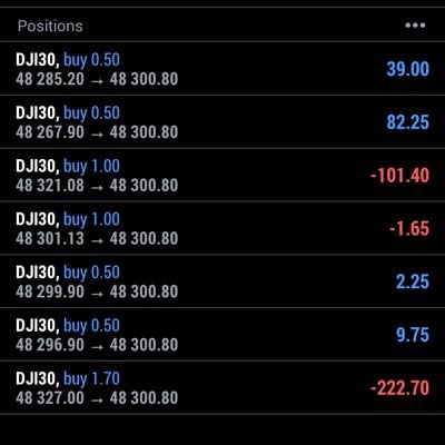 VidyasagarKhar1's profile picture. 📜💸