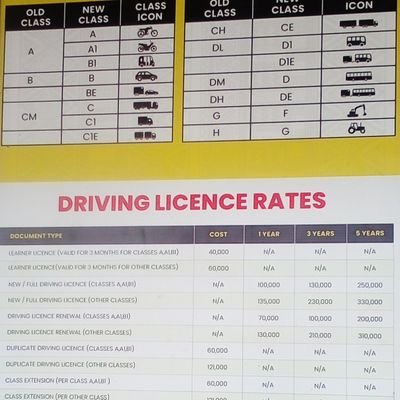 RRwothumiyo's profile picture. @Manu Fan,Christian,Son, Father, Sales Officer