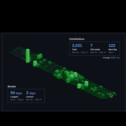 DudjdSkks21448's profile picture. 