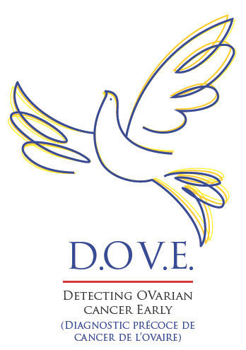 The pilot project and free clinic established to help set the diagnostic standard for detecting ovarian cancer earlier...join us! learn more and help save lives