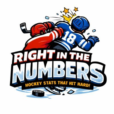 RTIN_Hockey's profile picture. 