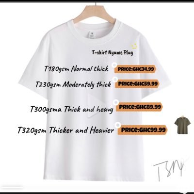 Invoiceguy's profile picture. ||Business||Hardware material,Quality Roofing sheets||Plain ||Design T-Shirts||Boxers||Singlets|| Man City💙